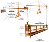 Suspended platform (all models)